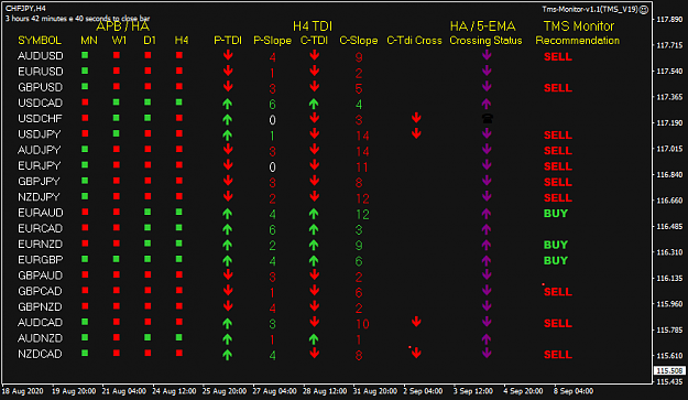 Click to Enlarge

Name: TMS Monitor Sep 08 H4  9AM EST NY 8-9-2020 9-17-21 pm.png
Size: 30 KB