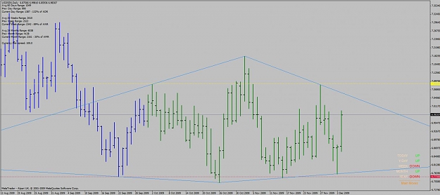 Click to Enlarge

Name: usdsek_d1_sym_diamond_091201.jpg
Size: 81 KB