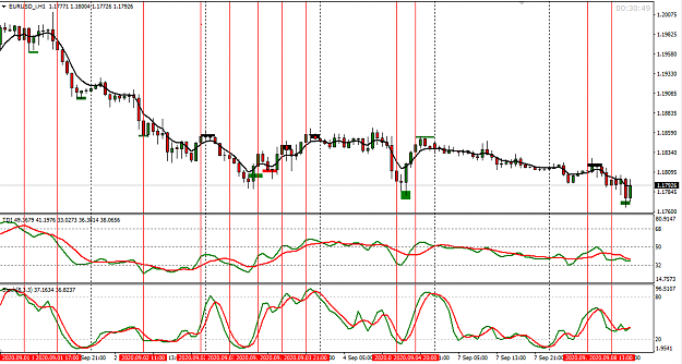 Click to Enlarge

Name: EURUSD TMS backtest from Sept 1.PNG
Size: 52 KB