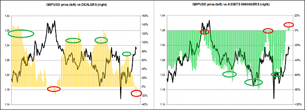 Click to Enlarge

Name: gbpusd.PNG
Size: 45 KB