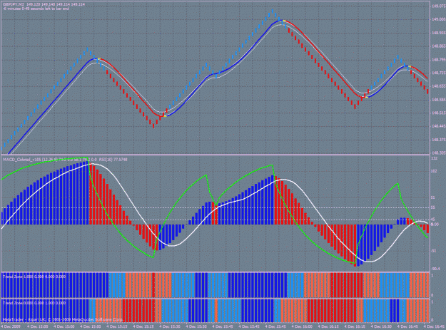 Click to Enlarge

Name: renko adx bars.gif
Size: 49 KB
