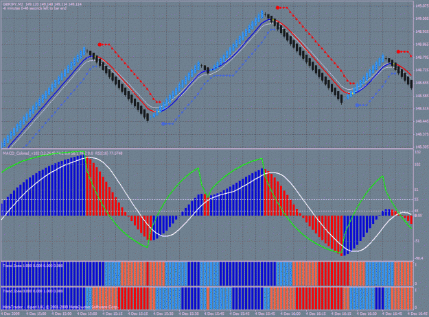Click to Enlarge

Name: renko bbands.gif
Size: 54 KB