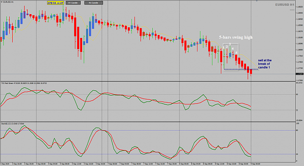 Click to Enlarge

Name: EURUSD Sep 08 H1 swing high 9-9-2020 7-06-54 am.png
Size: 49 KB