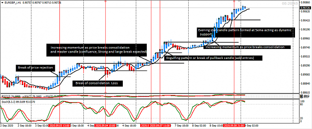 Click to Enlarge

Name: EURGBP 5 method TMS entries.PNG
Size: 43 KB