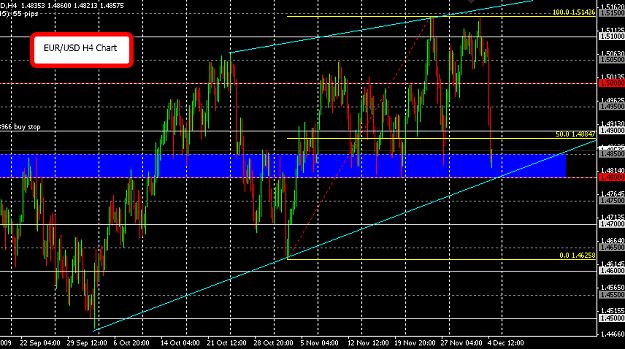 Click to Enlarge

Name: 2009-12-05_EU.png
Size: 36 KB