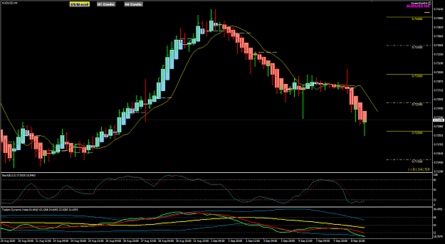 Click to Enlarge

Name: AUDUSD Sep 09 H4 9-9-2020 8-45-04 am.png
Size: 40 KB