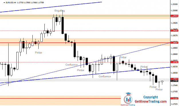 Click to Enlarge

Name: EURUSD Daily Forecast 09_09_2020.png
Size: 34 KB