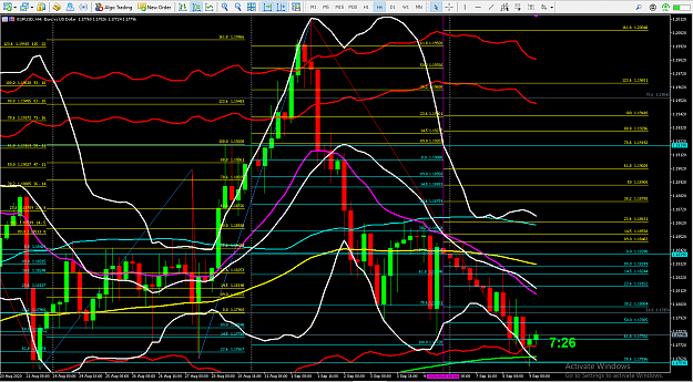Click to Enlarge

Name: WEEKLY - 4 HOUR CANDLE FIBO.png
Size: 112 KB