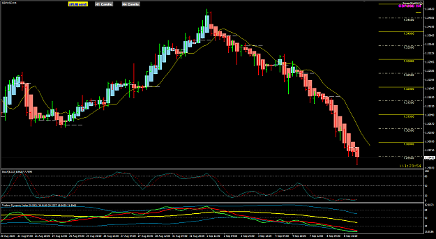 Click to Enlarge

Name: GBPUSD Sep 09 H4 LO 9-9-2020 3-36-07 pm.png
Size: 42 KB