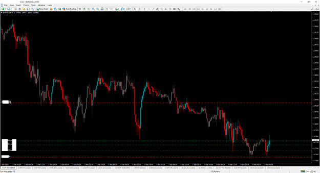 Click to Enlarge

Name: EURUSD.png
Size: 95 KB