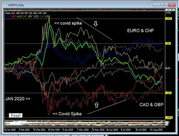 Click to Enlarge

Name: 2020 Forex Action G8.JPG
Size: 130 KB