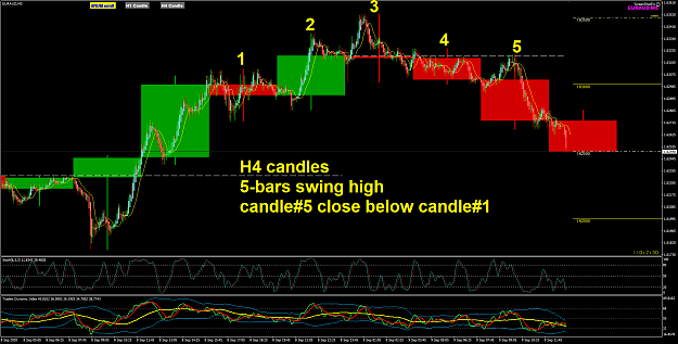 Click to Enlarge

Name: EURAUD Sep 09 M5 with H4 candle 9-9-2020 6-02-33 pm.png
Size: 74 KB