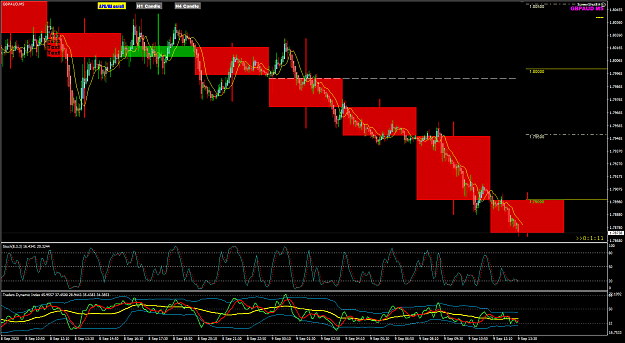 Click to Enlarge

Name: GBPAUD Sep 09 M5 with H4 candle BG 9-9-2020 6-33-50 pm.png
Size: 58 KB