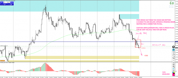 Click to Enlarge

Name: GBPCAD 09.09 IDEA.png
Size: 149 KB