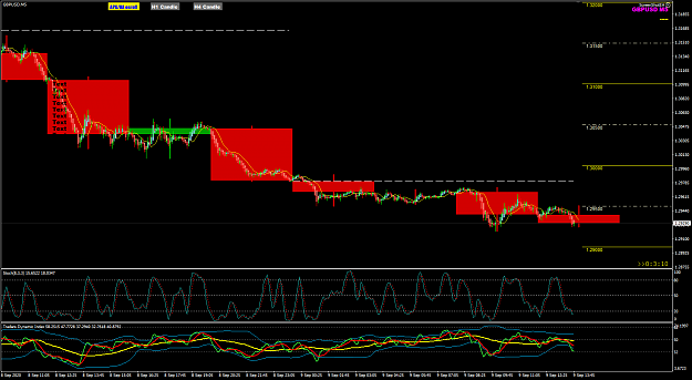 Click to Enlarge

Name: GBPUSD Sep 09 M5 with H4 BG 9-9-2020 6-46-52 pm.png
Size: 55 KB