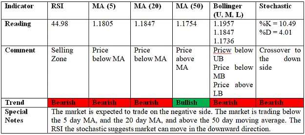 Click to Enlarge

Name: Eur-Usd-tab-3 (1).png
Size: 14 KB