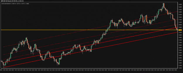 Click to Enlarge

Name: Gbp-Usd-5-1024x411.gif
Size: 41 KB