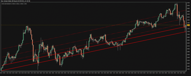 Click to Enlarge

Name: Dow-1-1024x410.gif
Size: 43 KB