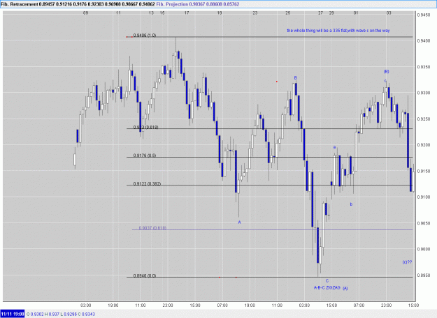 Click to Enlarge

Name: audusd120409.gif
Size: 49 KB