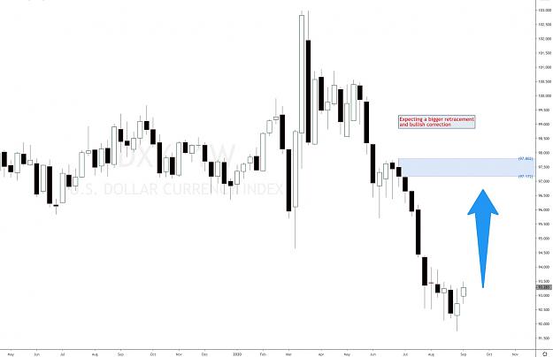 Click to Enlarge

Name: dollar index dxy.jpg
Size: 138 KB