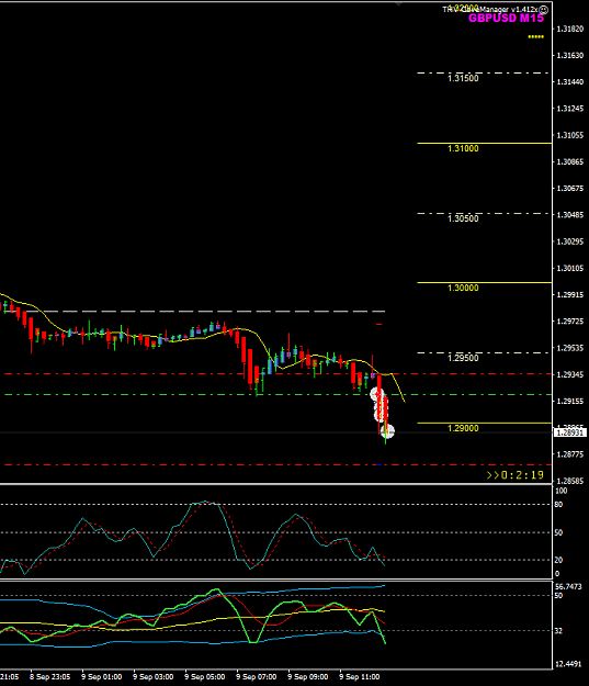 Click to Enlarge

Name: GBPUSD Sep 09 M15 trades closed 4 9-9-2020 7-57-43 pm.png
Size: 22 KB