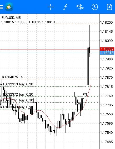 Click to Enlarge

Name: Screenshot_20200909-085744_MetaTrader 4.jpg
Size: 412 KB
