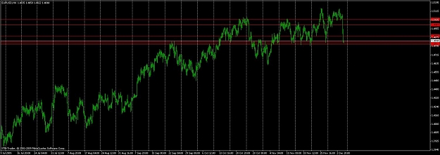 Click to Enlarge

Name: eurusd 4h.jpg
Size: 98 KB
