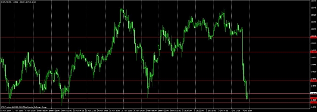 Click to Enlarge

Name: eurusd 1h.jpg
Size: 95 KB