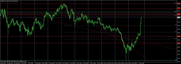 Click to Enlarge

Name: usdjpy 4h.jpg
Size: 105 KB