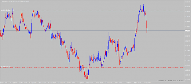 Click to Enlarge

Name: usdcad-h1-alpari.png
Size: 70 KB