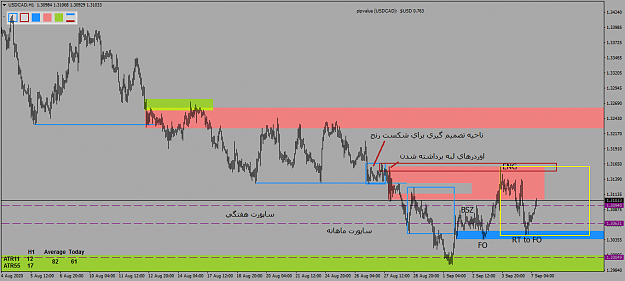 Click to Enlarge

Name: USDCADH1.png
Size: 38 KB