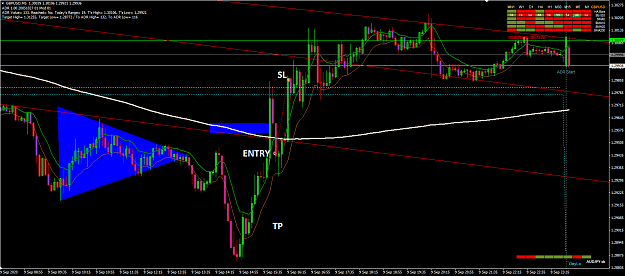 Click to Enlarge

Name: gbpusd.png
Size: 67 KB