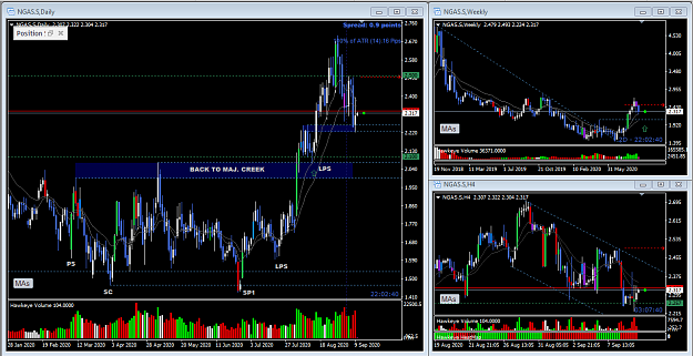 Click to Enlarge

Name: natgas.PNG
Size: 83 KB