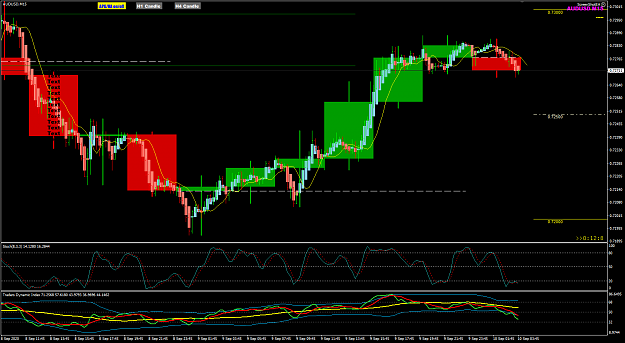 Click to Enlarge

Name: AUDUSD Sep 10 May w H4 TOKY 10-9-2020 8-48-09 am.png
Size: 50 KB