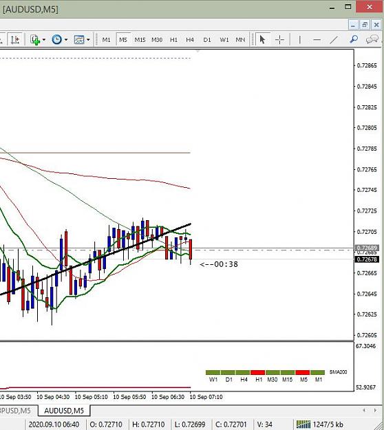 Click to Enlarge

Name: audusd.JPG
Size: 72 KB