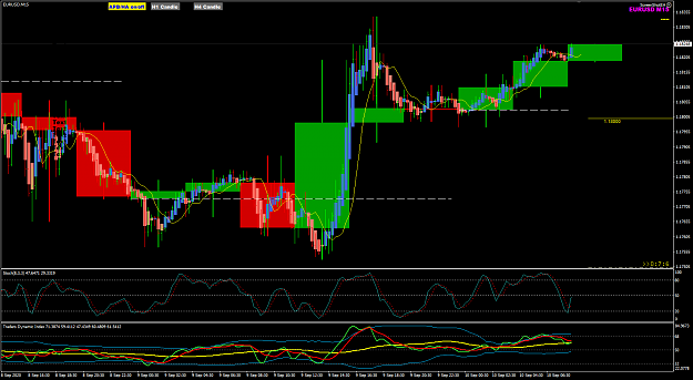 Click to Enlarge

Name: EURUSD Sep 10 M15 w H4 10-9-2020 1-22-58 pm.png
Size: 46 KB
