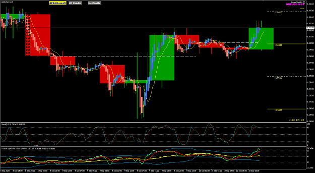 Click to Enlarge

Name: GBPUSD Sep 10 M15 FO45 10-9-2020 2-47-42 pm.png
Size: 50 KB