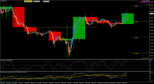 Click to Enlarge

Name: GBPUSD Sep 10 M15 FO45 10-9-2020 2-47-42 pm.png
Size: 50 KB