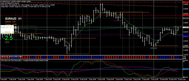 Click to Enlarge

Name: EURAUDH1 0916.png
Size: 56 KB