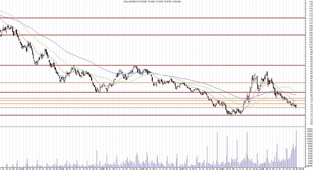 Click to Enlarge

Name: DOLLAR INDEX-Weekly.jpg
Size: 219 KB