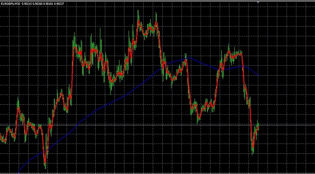 Click to Enlarge

Name: Chart.jpg
Size: 132 KB