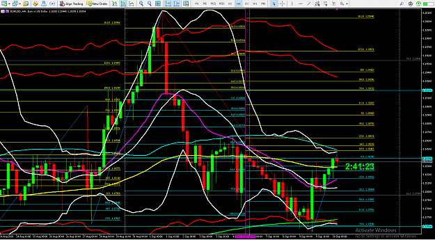 Click to Enlarge

Name: WEEKLY 4 HOUR FIBO.png
Size: 105 KB