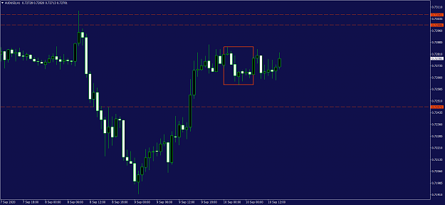 Click to Enlarge

Name: AUDUSDH1-2.png
Size: 47 KB