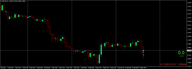 Click to Enlarge

Name: GBPUSDH1.png
Size: 33 KB
