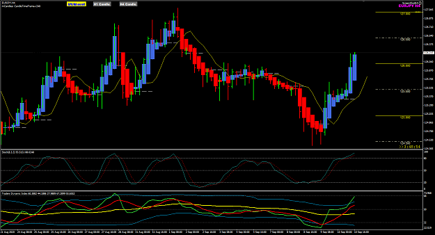 Click to Enlarge

Name: EURJPY price behaviour TDI 10-9-2020 9-10-43 pm.png
Size: 42 KB