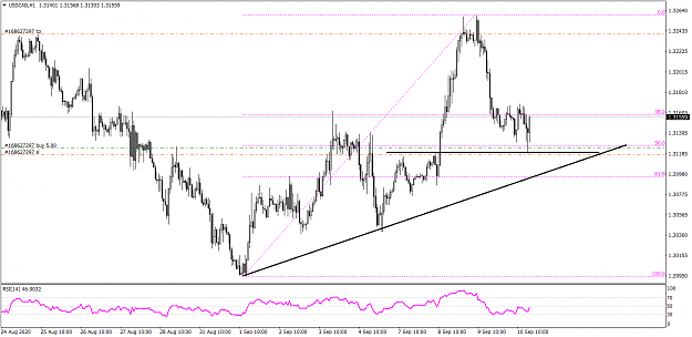 Click to Enlarge

Name: USDCADH1915.png
Size: 39 KB