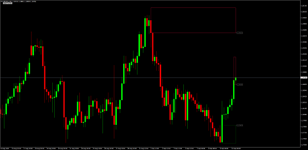 Click to Enlarge

Name: EURUSD.xH4.png
Size: 97 KB