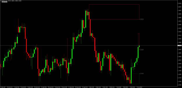 Click to Enlarge

Name: EURUSD.xH4.png
Size: 97 KB