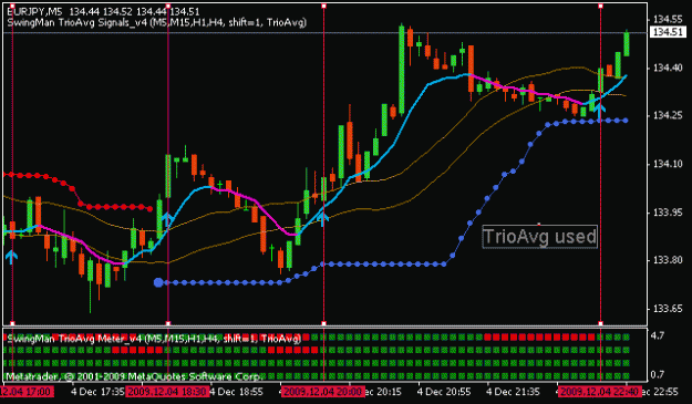Click to Enlarge

Name: eurjpy_trioavg.gif
Size: 13 KB