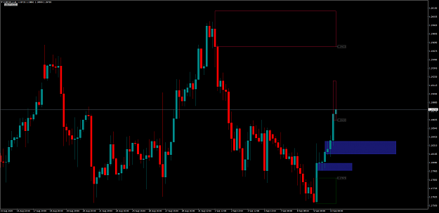 Click to Enlarge

Name: EURUSD.xH4(2).png
Size: 107 KB